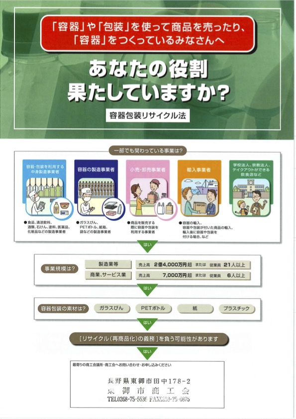 あなたの役割　果たしていますか？　容器リサイクル法について